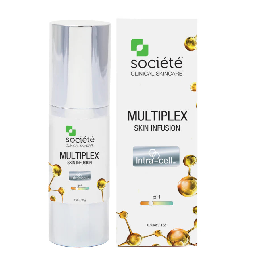 Multiplex Serum